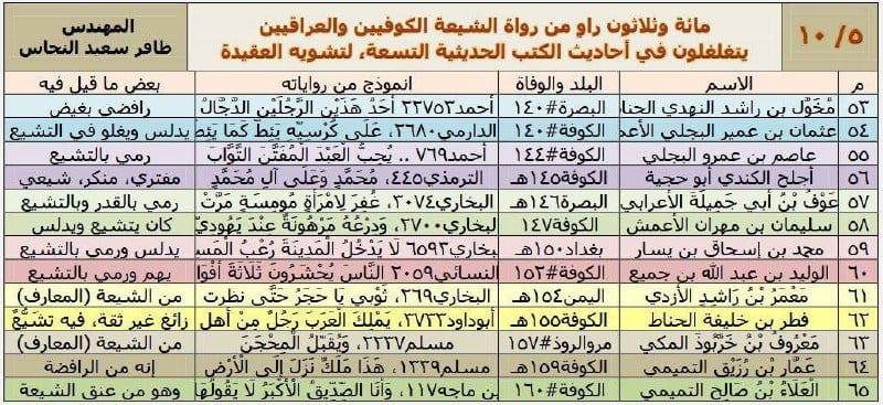 صورة من التغريدة