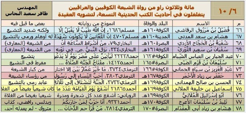 صورة من التغريدة