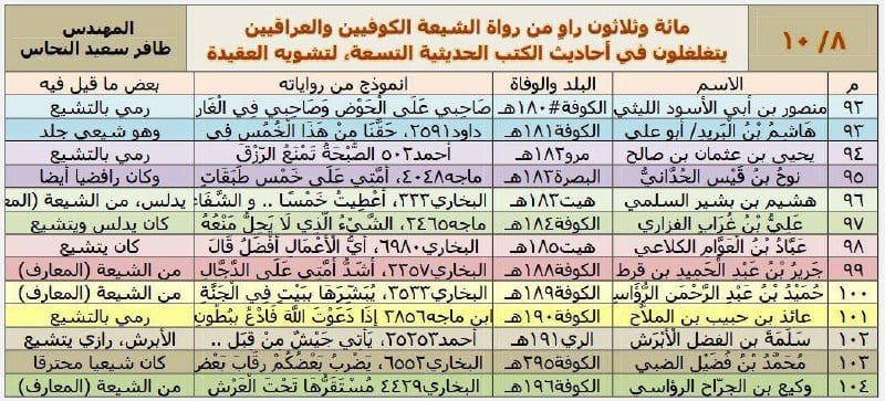 صورة من التغريدة