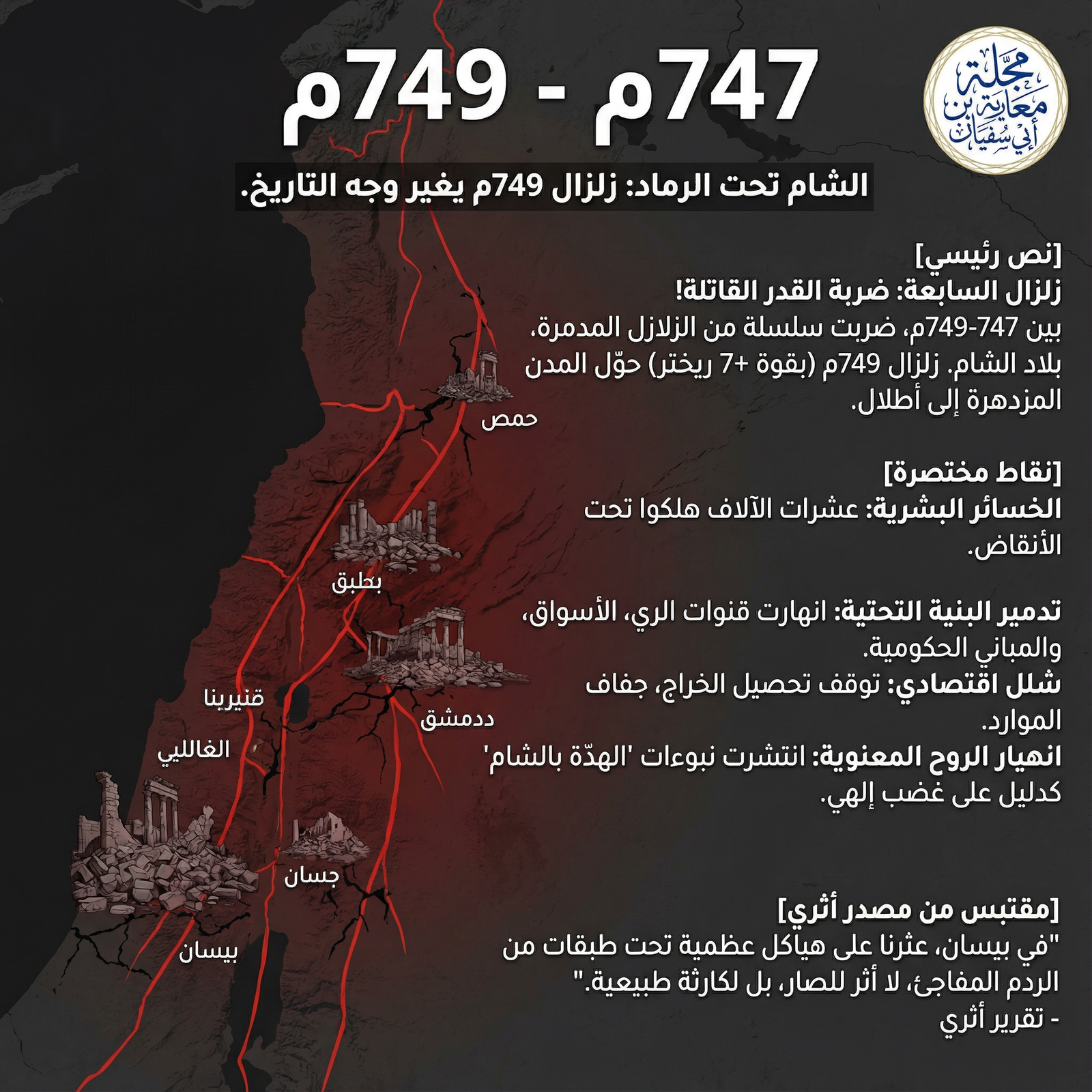 دمار الشام تحت الزلزال